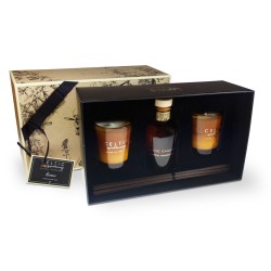 Renew Gift Set